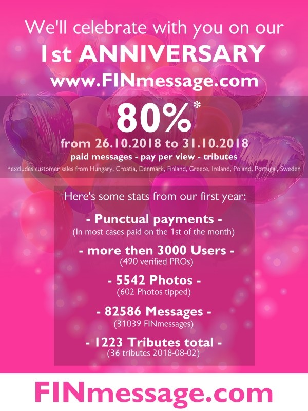 FINMessage FINmessage Anniversary
